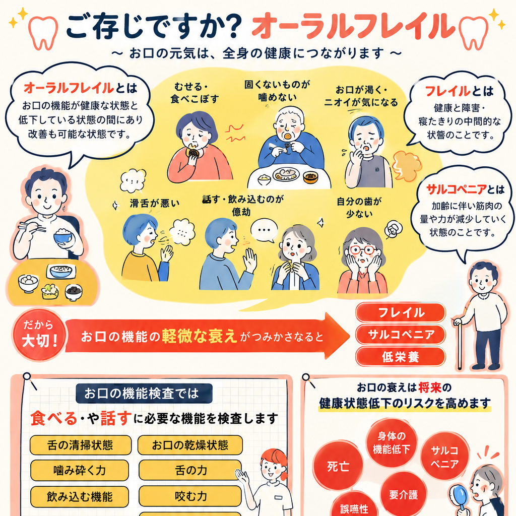 夏季休診
